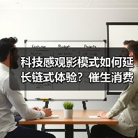 科技感观影模式如何延长链式体验？催生消费新增长？
