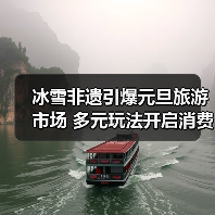 冰雪非遗引爆元旦旅游市场 多元玩法开启消费新热潮(图1) 冰雪非遗引爆元旦旅游市场 多元玩法开启消费新热潮(图1)
