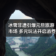 冰雪非遗引爆元旦旅游市场 多元玩法开启消费新热潮(图4) 冰雪非遗引爆元旦旅游市场 多元玩法开启消费新热潮(图4)
