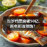 贺岁档票房破50亿，动画电影谁领跑？（图2）