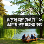 北京滑雪热度飙升,冰雪旅游搜索量激增原因揭秘(图4) 北京滑雪热度飙升,冰雪旅游搜索量激增原因揭秘(图4)