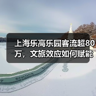 上海乐高乐园客流超80万,文旅效应如何赋能区域发展?(图2) 上海乐高乐园客流超80万,文旅效应如何赋能区域发展?(图2)