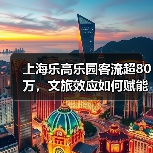 上海乐高乐园客流超80万,文旅效应如何赋能区域发展?(图1) 上海乐高乐园客流超80万,文旅效应如何赋能区域发展?(图1)