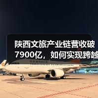 陕西文旅产业链营收破7900亿,如何实现跨越式增长?(图2) 陕西文旅产业链营收破7900亿,如何实现跨越式增长?(图2)