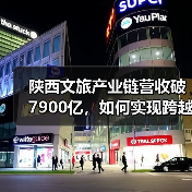 陕西文旅产业链营收破7900亿,如何实现跨越式增长?(图4) 陕西文旅产业链营收破7900亿,如何实现跨越式增长?(图4)