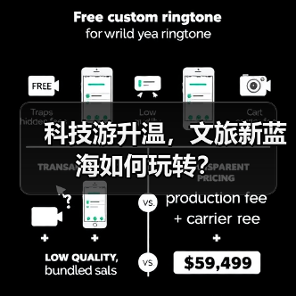 科技游升温，文旅新蓝海如何玩转？（图4）