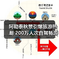 阿勒泰秋景引爆旅游热潮 200万人次自驾畅游(图3) 阿勒泰秋景引爆旅游热潮 200万人次自驾畅游(图3)