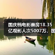 国庆档电影票房18.35亿观影人次5007万,国产影片占比近99%(图2) 国庆档电影票房18.35亿观影人次5007万,国产影片占比近99%(图2)