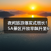 夜间旅游爆发式增长！5A景区开放率飙升至63%未来趋势如何？（图2）