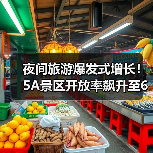 夜间旅游爆发式增长！5A景区开放率飙升至63%未来趋势如何？（图1）