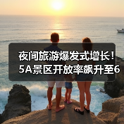 夜间旅游爆发式增长！5A景区开放率飙升至63%未来趋势如何？（图4）