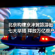 北京构建京津冀旅游圈七大举措 释放万亿级产业新动能（图4）