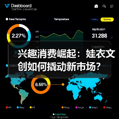 兴趣消费崛起：娃衣文创如何撬动新市场？（图3）
