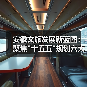 安徽文旅发展新蓝图:聚焦 安徽文旅发展新蓝图:聚焦