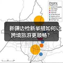 新疆边检新举措如何让跨境旅游更顺畅？（图3）