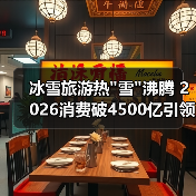 冰雪旅游热 冰雪旅游热