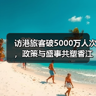 访港旅客破5000万人次,政策与盛事共塑香江吸引力?(图1) 访港旅客破5000万人次,政策与盛事共塑香江吸引力?(图1)