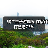 端午亲子游爆火 住宿预订激增73%（图2）
