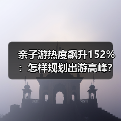 亲子游热度飙升152%:怎样规划出游高峰?(图4) 亲子游热度飙升152%:怎样规划出游高峰?(图4)