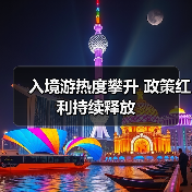 入境游热度攀升 政策红利持续释放（图4）