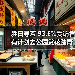 胜日寻芳 93.6%受访者有计划去公园赏花踏青(图1) 胜日寻芳 93.6%受访者有计划去公园赏花踏青(图1)