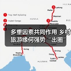 多重因素共同作用 乡村旅游缘何强势“出圈”(图3) 多重因素共同作用 乡村旅游缘何强势“出圈”(图3)