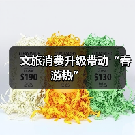 文旅消费升级带动“春游热”（图1）
