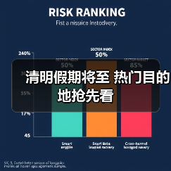 清明假期将至 热门目的地抢先看(图1) 清明假期将至 热门目的地抢先看(图1)