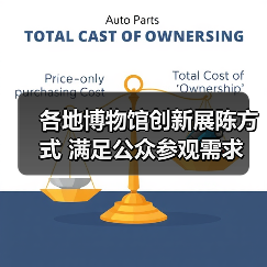 各地博物馆创新展陈方式 满足公众参观需求（图1）