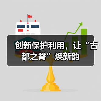 创新保护利用，让“古都之脊”焕新韵（图2）