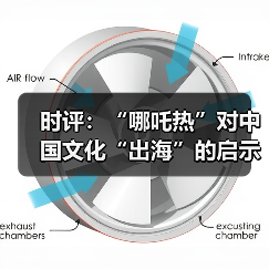 时评：“哪吒热”对中国文化“出海”的启示（图3）