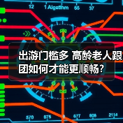 出游门槛多 高龄老人跟团如何才能更顺畅？（图2）