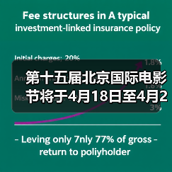 第十五届北京国际电影节将于4月18日至4月26日在京举办