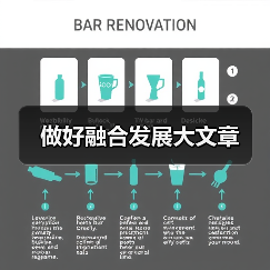 做好融合发展大文章（图4）
