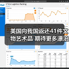 美国向我国返还41件文物艺术品 期待更多漂泊海外的文物回家（图4）