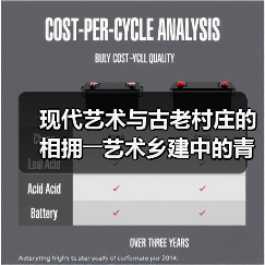 现代艺术与古老村庄的相拥――艺术乡建中的青年人（图2）
