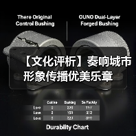 【文化评析】奏响城市形象传播优美乐章