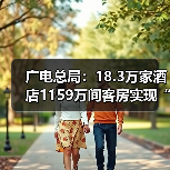 广电总局：18.3万家酒店1159万间客房实现“便捷看电视”