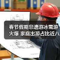 春节假期非遗游冰雪游火爆 家庭出游占比近八成