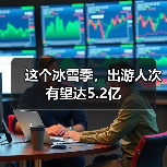 这个冰雪季，出游人次有望达5.2亿