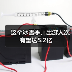 这个冰雪季，出游人次有望达5.2亿（图2）
