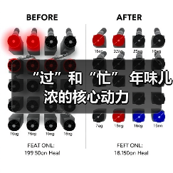 “过”和“忙” 年味儿浓的核心动力