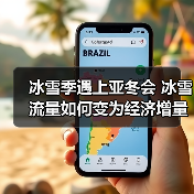 冰雪季遇上亚冬会 冰雪流量如何变为经济增量（图3）