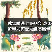 冰雪季遇上亚冬会 冰雪流量如何变为经济增量（图4）