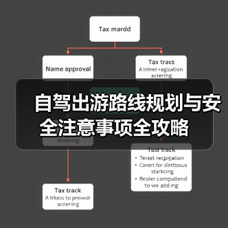自驾出游路线规划与安全注意事项全攻略（图2）