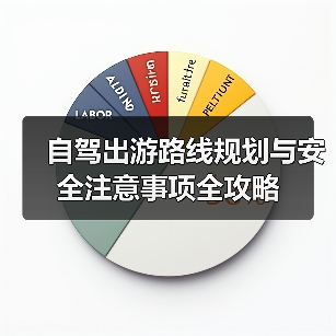 自驾出游路线规划与安全注意事项全攻略（图3）