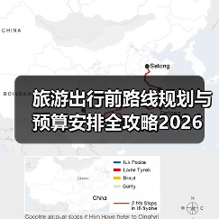 旅游出行前路线规划与预算安排全攻略2026（图4）