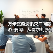 万米旅游资讯央广网旅游-要闻：从需求判断到使用维护的5个实用方法