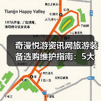 奇漫悦游资讯网旅游装备选购维护指南：5大方法解决常见问题