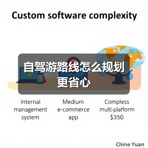 自驾游路线怎么规划更省心